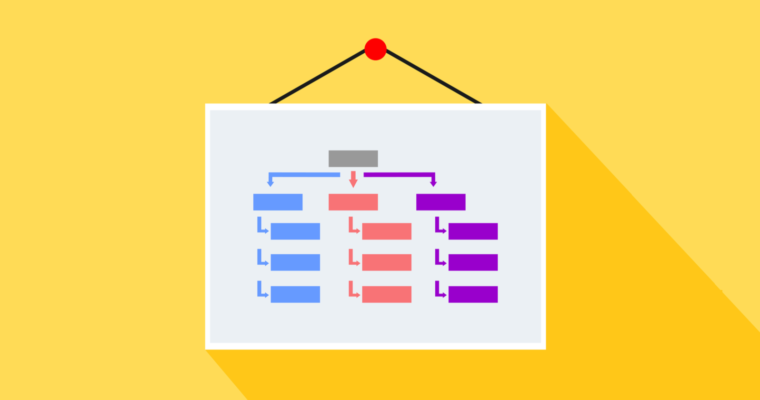 Sitemap (Site Haritası) Nedir